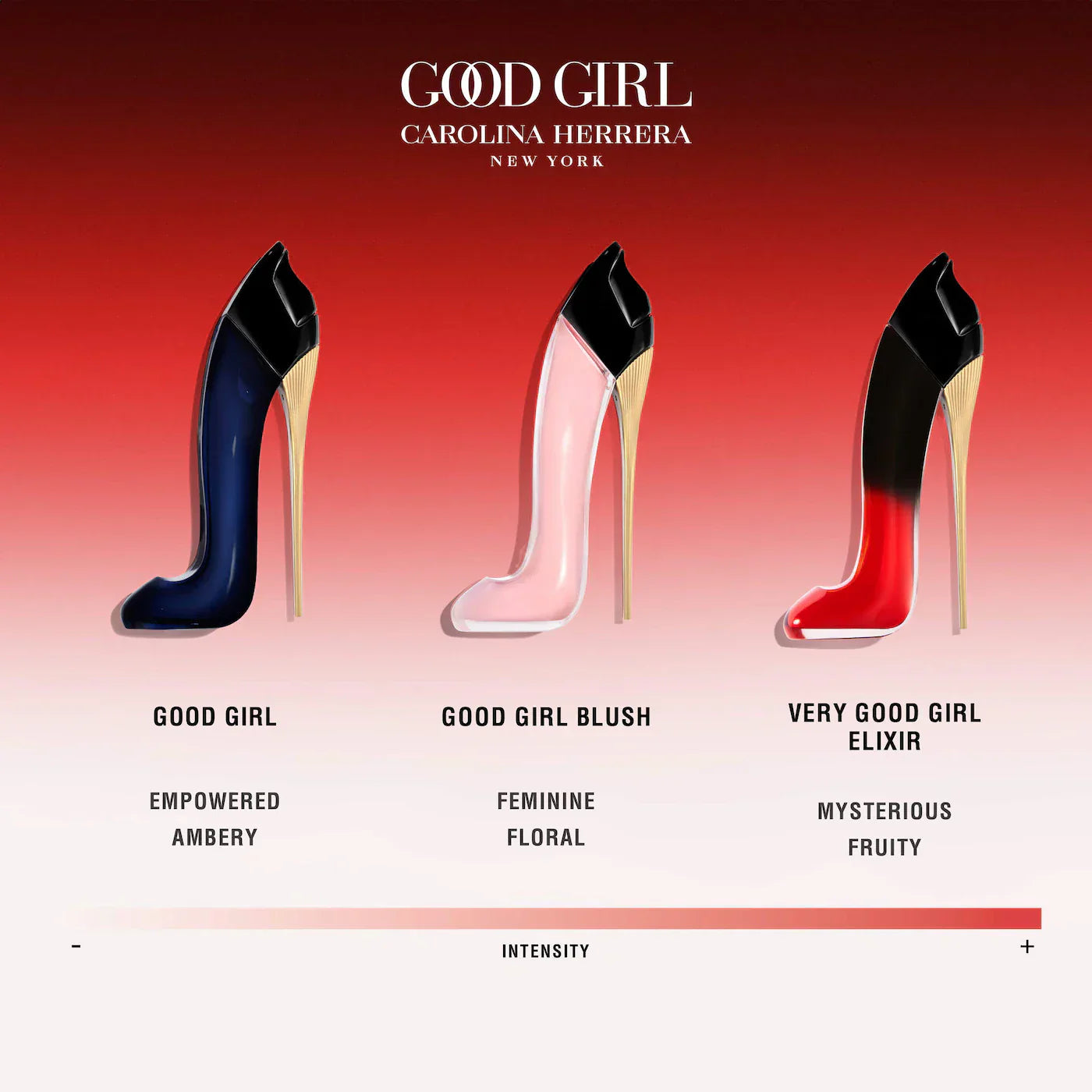 Good Girl Collection Mini Perfume Trio Set